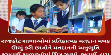 રાજકોટ શાળાઓમાં પ્રતિકાત્મક મતદાન મથક ઊભું કરી છાત્રોને મતદાનની અનુભૂતિ કરાવાઈ…
