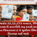 રાજકોટ 22,12,273 મતદાર, સ્લિપ વિતરણની કામગીરી શરૂ કરાઈ..
