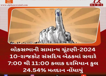 લોકસભાની સામાન્ય ચૂંટણી-2024 10-રાજકોટ સંસદિય બેઠકમાં સવારે 7:00 થી 11:00 કલાક દરમિયાન કુલ 24.54% મતદાન નોંધાયું