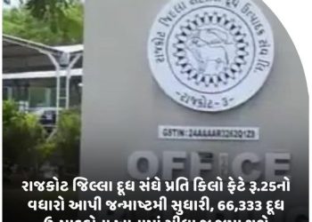રાજકોટ જિલ્લા દૂધ સંઘે પ્રતિ કિલો ફેટે રૂ.25નો વધારો આપી જન્માષ્ટમી સુધારી, 66,333 દૂધ ઉત્પાદકોના ખાતામાં સીધા જ જમા થશે.