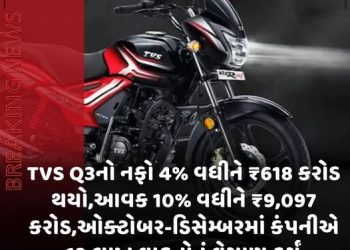 TVS Q3નો નફો 4% વધીને ₹618 કરોડ થયો,આવક 10% વધીને ₹9,097 કરોડ,ઓક્ટોબર-ડિસેમ્બરમાં કંપનીએ 12 લાખ વાહનોનું વેચાણ કર્યું
