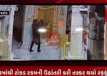 રાજકોટના ચૌધરી હાઇસ્કુલ ચોક પાસે આવેલ મણિયાર દેરાસરમાં મોડી રાત્રે મુખ્ય દરવાજો ટપી ચોરી કરવા આવેલ તસ્કરે દેરાસરમાંથી રોકડ રકમની ઉઠાંતરી કરી તસ્કર થયો રફફું ચક્કર,દેરાસરમાં ચોરીની સમગ્ર ઘટના થઈ CCTV કેમેરામા કેદ.