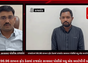 રાજકોટમાં 96.96 લાખના ફ્રોડ કેસમાં રાજકોટ સાયબર પોલીસે વધુ એક આરોપીની કરી ધરપકડ