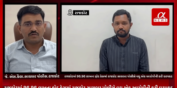 રાજકોટમાં 96.96 લાખના ફ્રોડ કેસમાં રાજકોટ સાયબર પોલીસે વધુ એક આરોપીની કરી ધરપકડ